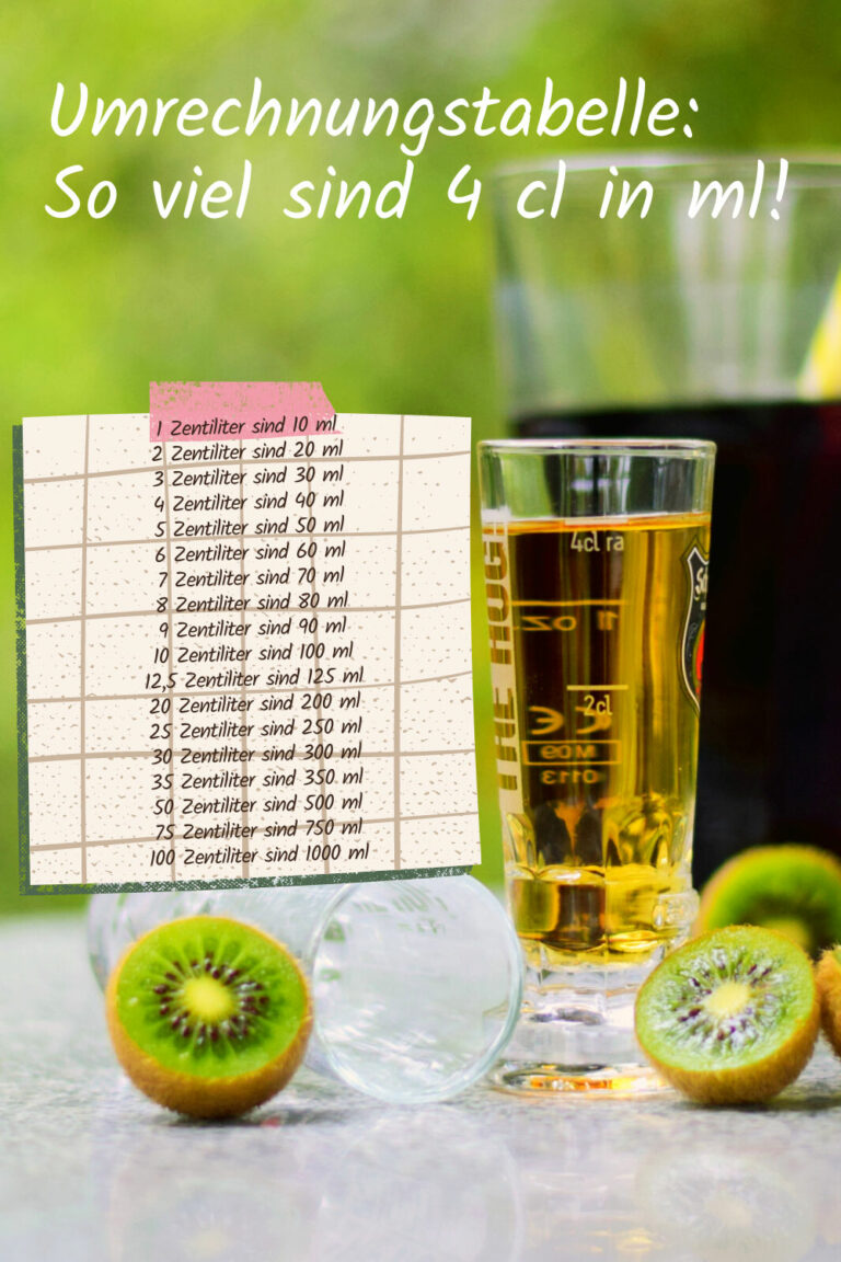 4 Cl In Ml Umrechnen So Viel Milliliter Sind 4 Zentiliter 4-cl-in-ml-umrechnen-so-viel-milliliter-sind-4-zentiliter