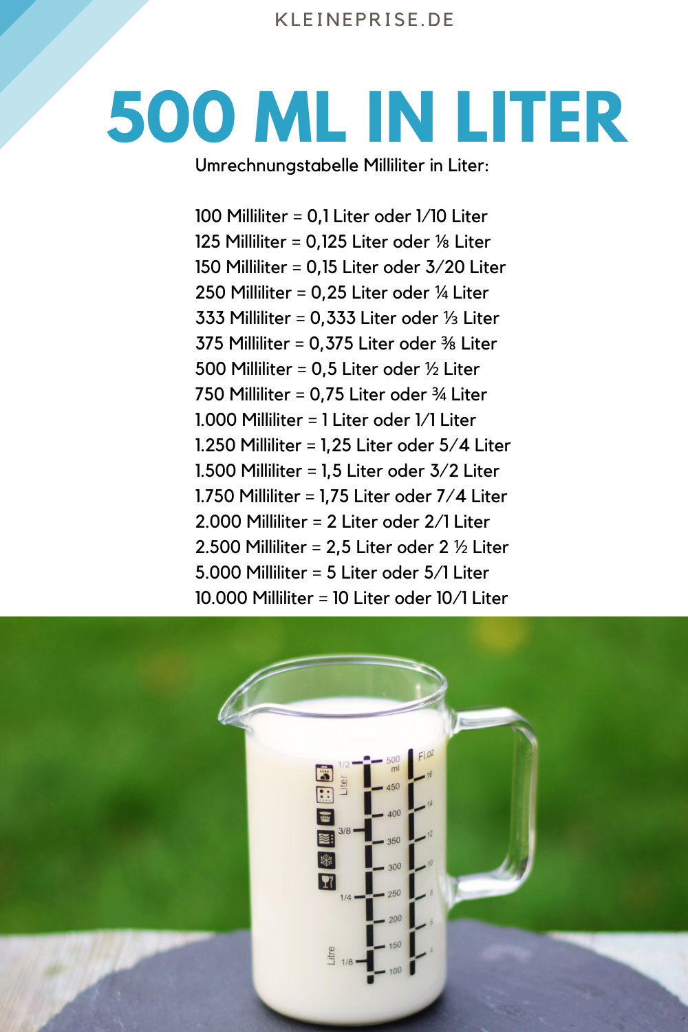 Wie Viel Sind 500 Ml In Liter 500 Milliliter In Liter