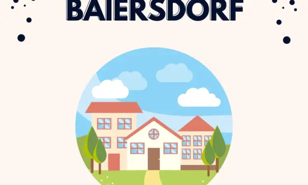 Wo liegt Baiersdorf in Deutschland?