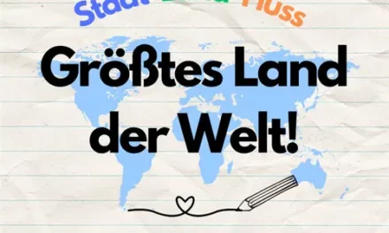 Größtes Land der Welt? – Stadt Land Fluss