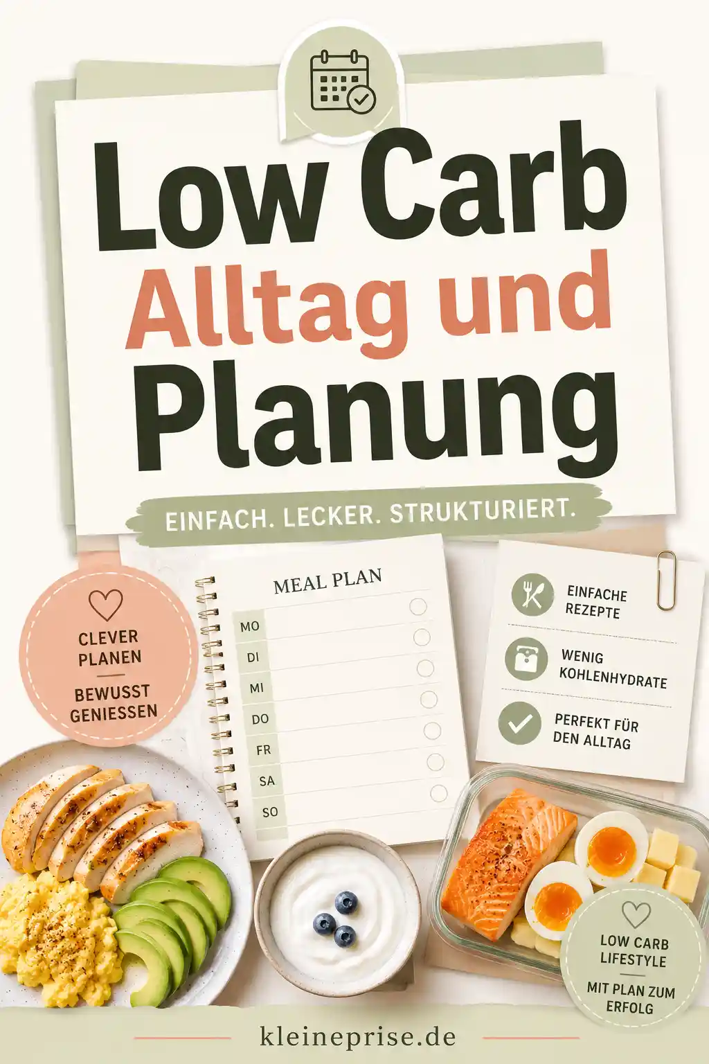 Low Carb Alltag und Planung Pinterest Pin Pinterest-Grafik mit dem Schriftzug Low Carb Alltag und Planung, Planungsunterlagen, Low-Carb-Lebensmitteln und dem Webseitennamen kleineprise.de.