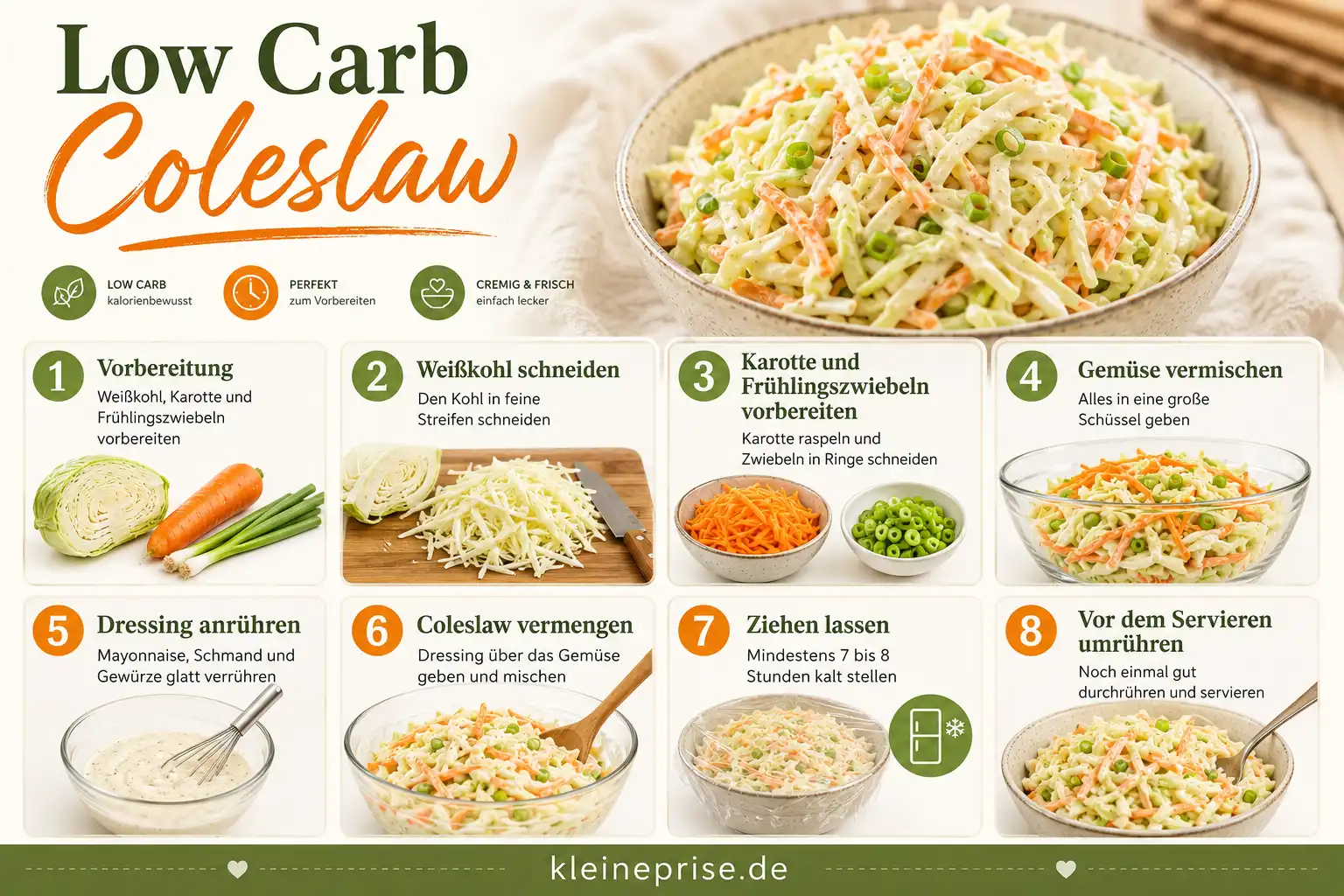 Low Carb Coleslaw Schritt für Schritt Anleitung Schritt für Schritt Anleitung für Low Carb Coleslaw mit acht Zubereitungsschritten