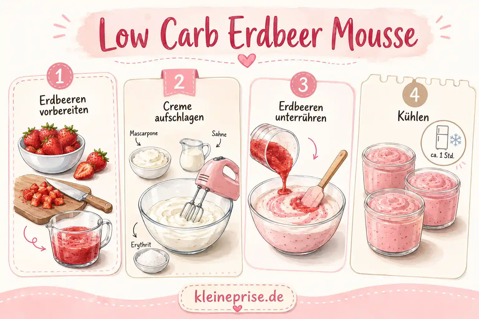 Low Carb Erdbeer Mousse Schritt für Schritt Low Carb Erdbeer Mousse Schritt für Schritt Anleitung mit vier Zubereitungsschritten