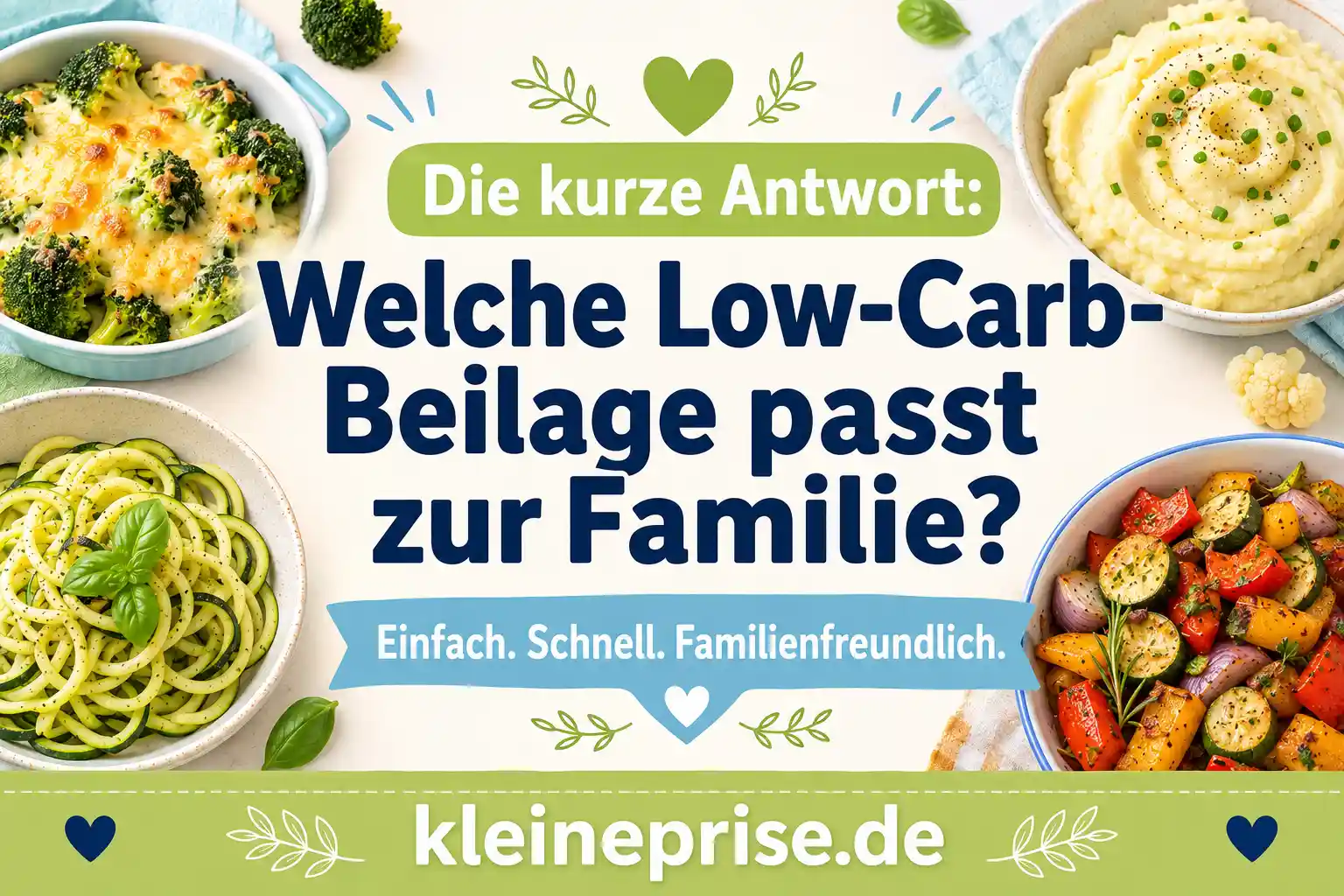 Die kurze Antwort – Welche Low-Carb-Beilage passt zur Familie? Infografik zur Frage, welche Low-Carb-Beilage zur Familie passt, mit Brokkoli-Käse-Beilage, Blumenkohlpüree, Zucchini-Nudeln und Ofengemüse
