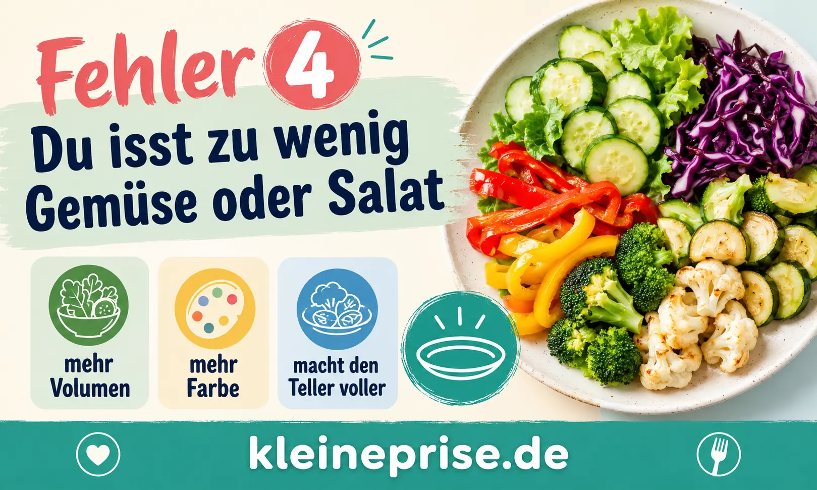 Fehler 4 Du isst zu wenig Gemüse oder Salat Infografik zeigt Fehler 4 bei Low Carb: zu wenig Gemüse oder Salat essen und dadurch zu wenig Volumen und Farbe auf dem Teller haben.