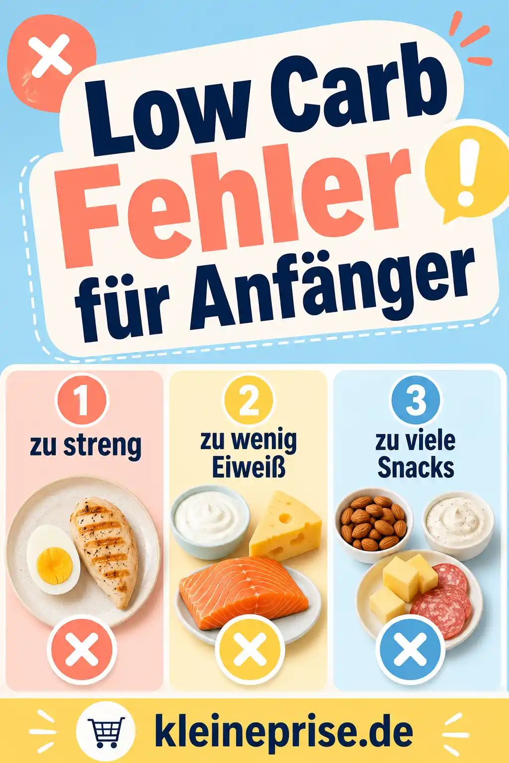 Low Carb Fehler für Anfänger Pinterest Pin Pinterest-Grafik mit dem Schriftzug Low Carb Fehler für Anfänger und kurzen Hinweisen zu typischen Fehlern wie zu streng starten, zu wenig Eiweiß und zu viele Snacks.