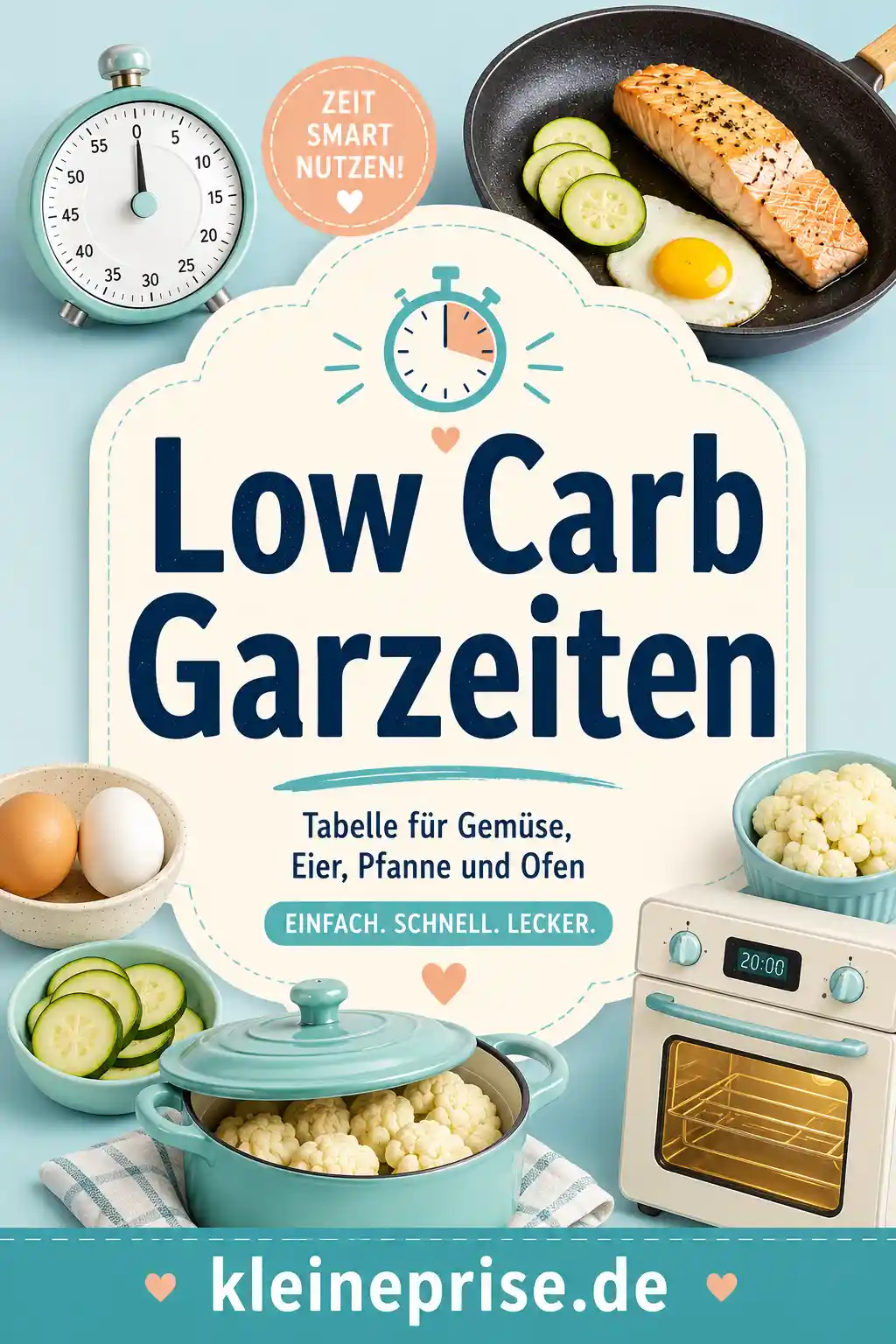 Low Carb Garzeiten – Pinterest Bild Pinterest-Grafik zu Low Carb Garzeiten mit großem Titel, Timer, Eiern, Topf, Pfanne, Ofen und Low-Carb-Zutaten
