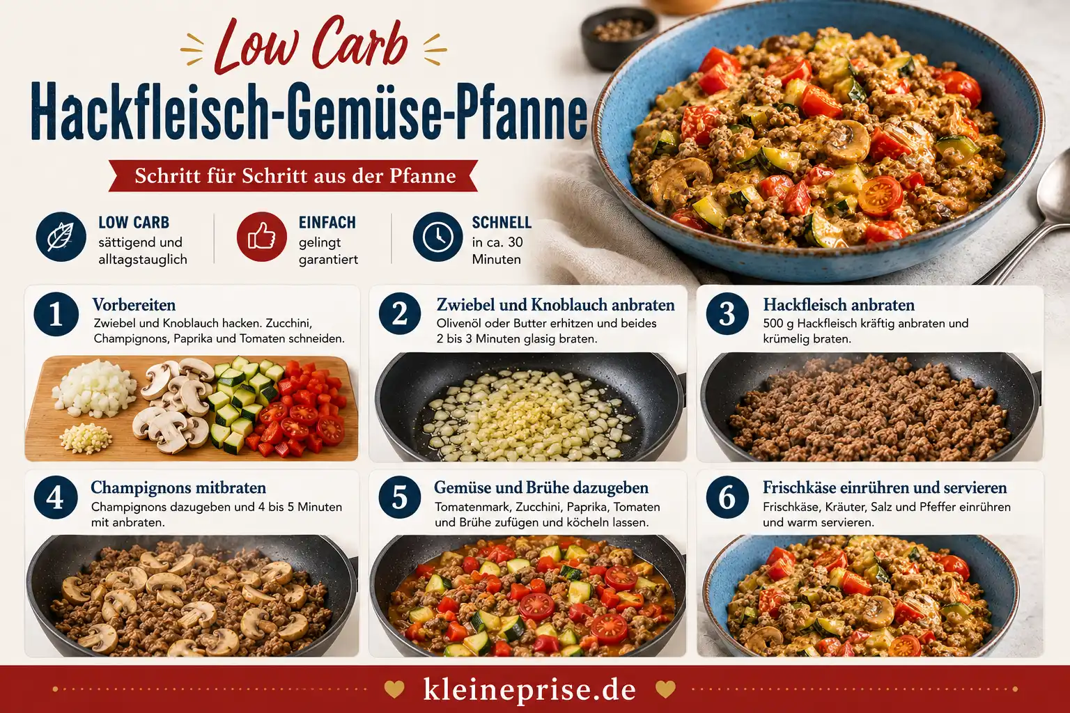 Low Carb Hackfleisch Gemüse Pfanne Schritt für Schritt Schritt für Schritt Anleitung für Low Carb Hackfleisch Gemüse Pfanne mit Vorbereitung, Anbraten, Gemüse und cremiger Sauce
