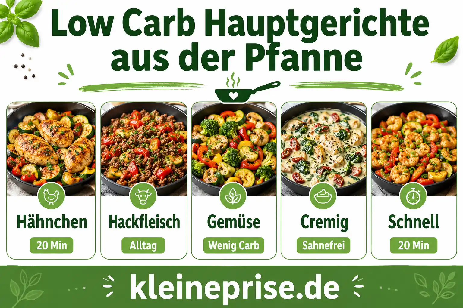 Low Carb Hauptgerichte aus der Pfanne Infografik Low Carb Hauptgerichte aus der Pfanne mit Hähnchen, Hackfleisch, Gemüse, cremigen Gerichten und schnellen Rezeptideen