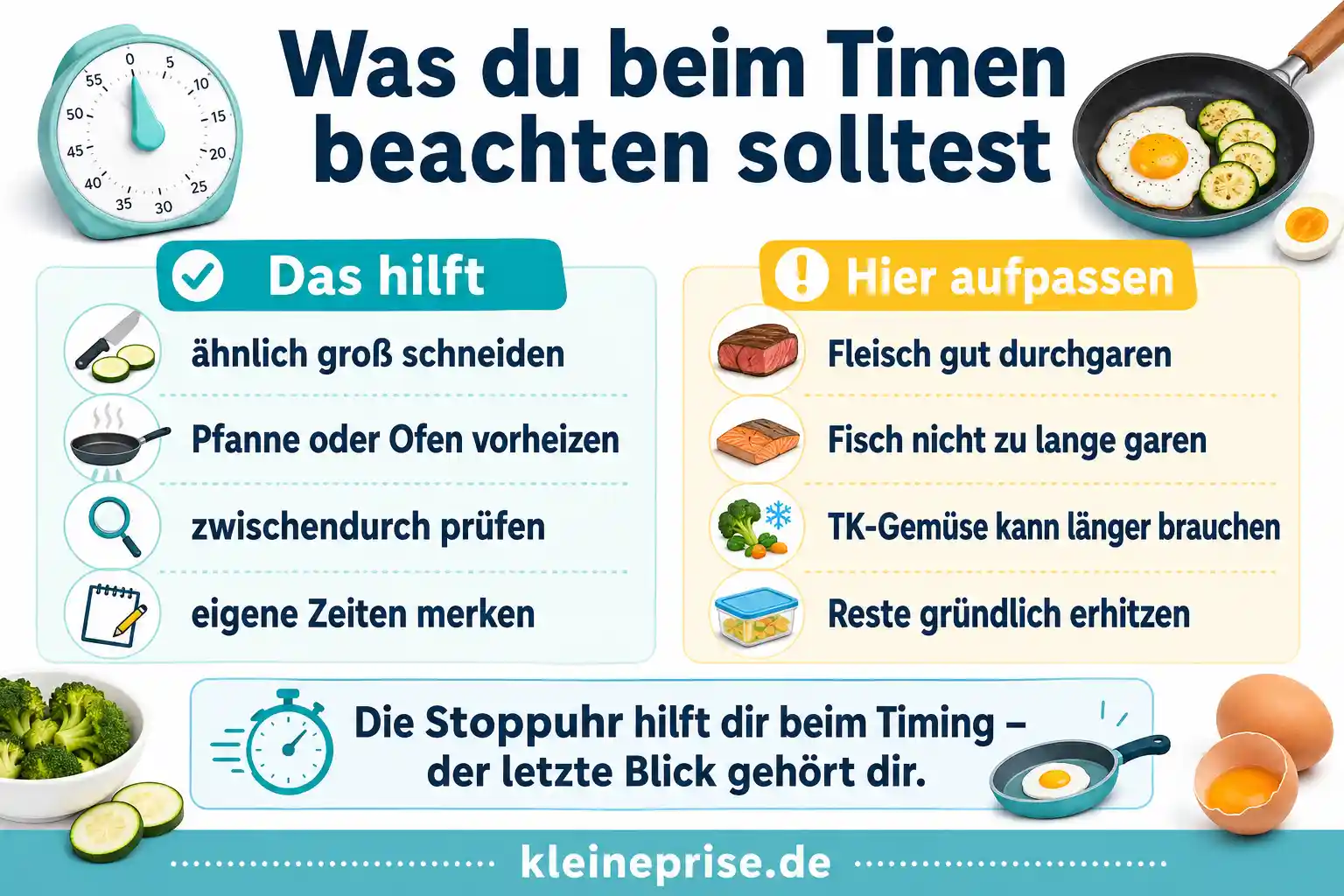 Was du beim Timen beachten solltest Infografik mit Tipps zum richtigen Timen beim Low-Carb-Kochen, mit Hinweisen zu Schneiden, Vorheizen, Prüfen und Resten erhitzen