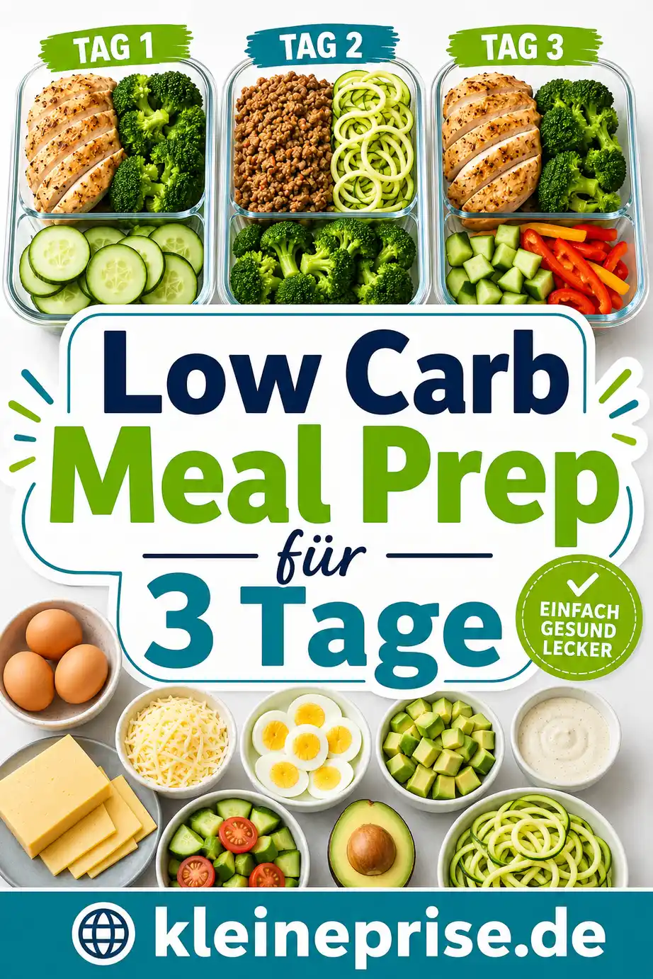 Low Carb Meal Prep für 3 Tage Pinterest Bild Pinterest Bild zu Low Carb Meal Prep für 3 Tage mit vorbereiteten Mahlzeiten, Gemüse, Eiern, Käse, Hähnchen und Dip