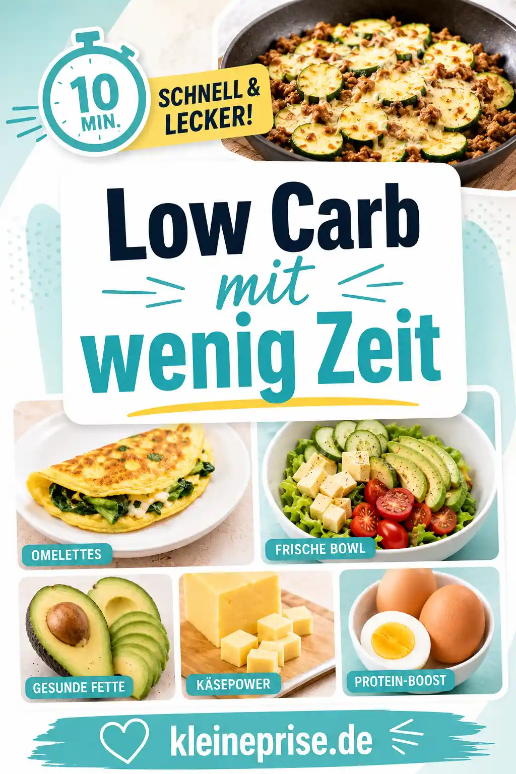 Low Carb mit wenig Zeit Pinterest Pin Pinterest-Grafik mit dem Schriftzug Low Carb mit wenig Zeit, schnellen Low-Carb-Gerichten und dem Webseitennamen kleineprise.de.