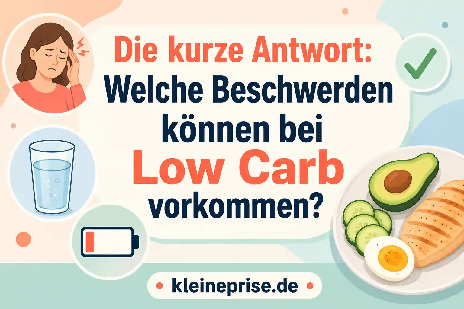 Die kurze Antwort: Welche Beschwerden können bei Low Carb vorkommen? Infografik zur kurzen Antwort auf die Frage, welche Beschwerden bei Low Carb vorkommen können.