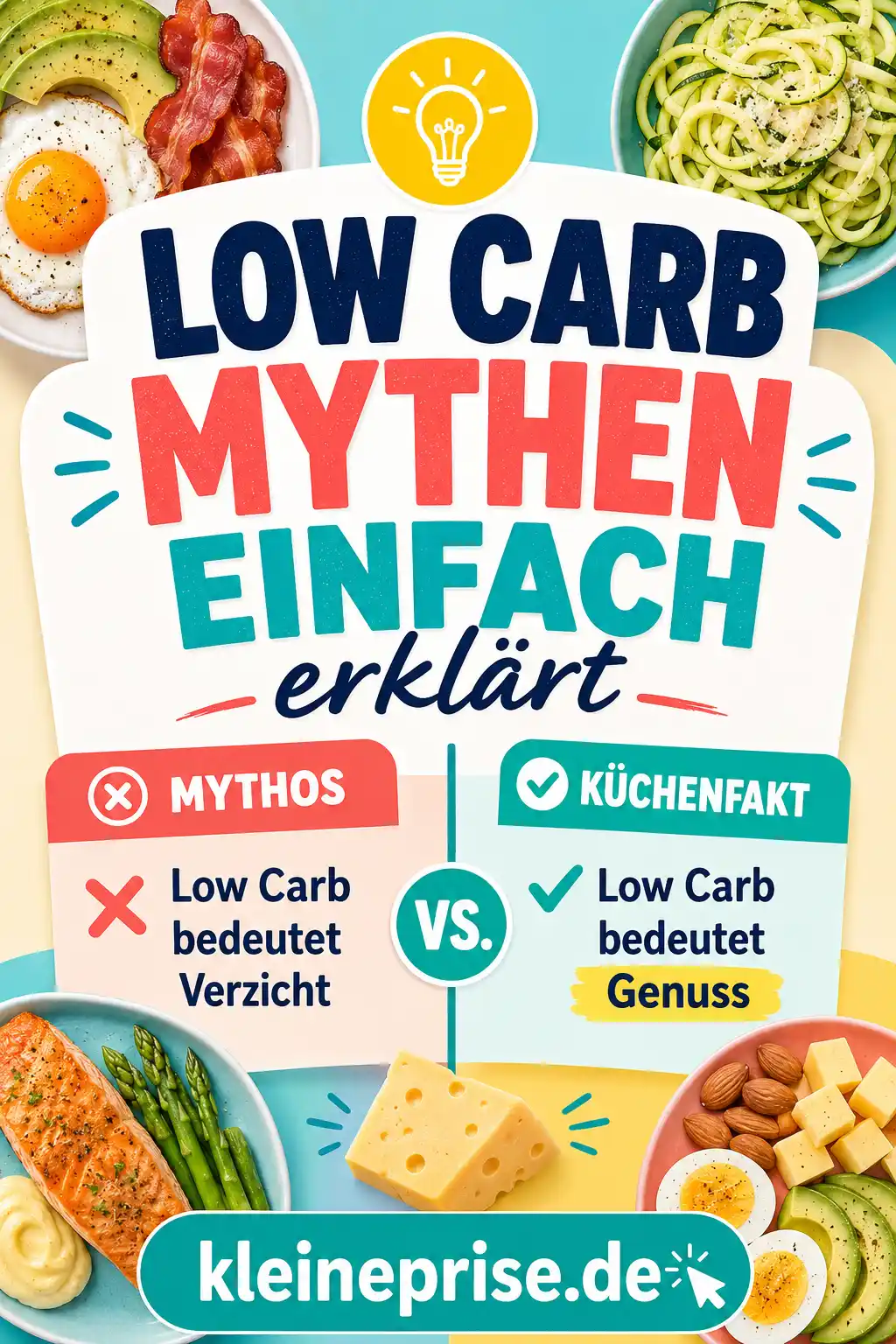 Low Carb Mythen einfach erklärt Pinterest Pin Pinterest-Grafik mit dem Schriftzug Low Carb Mythen einfach erklärt, Mythos-und-Fakt-Hinweisen und Low-Carb-Lebensmitteln.