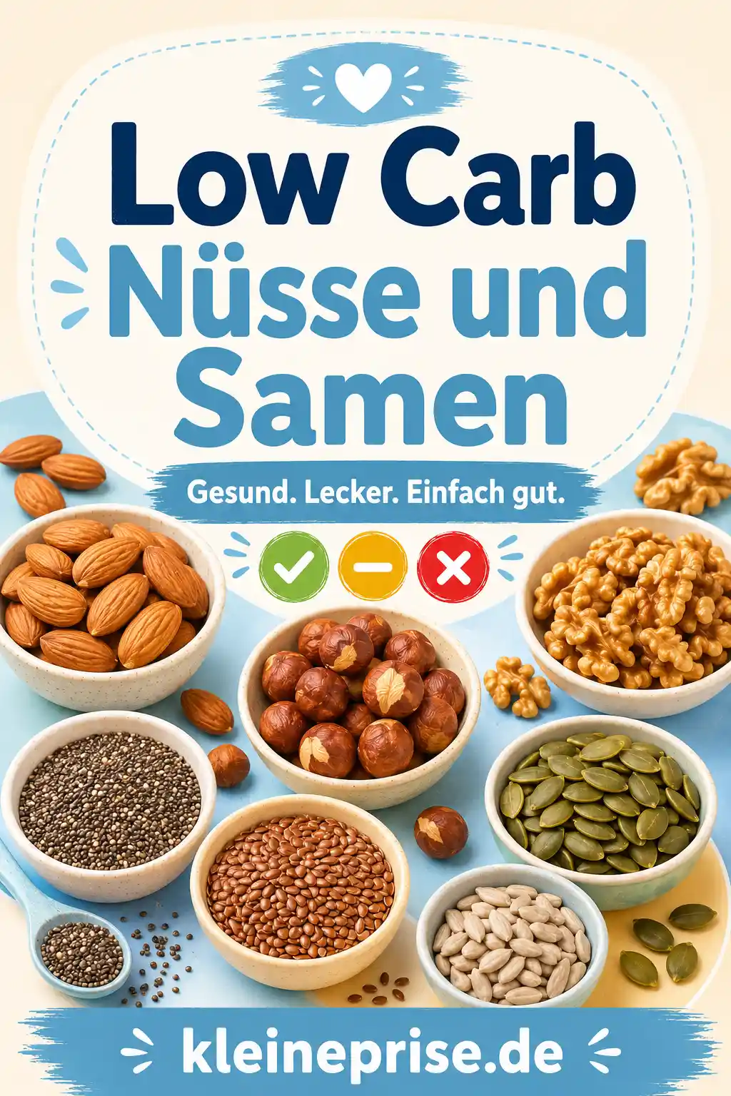 Low Carb Nüsse und Samen Pinterest Pin Pinterest-Grafik mit dem Schriftzug Low Carb Nüsse und Samen, verschiedenen Nüssen, Samen, Kernen und dem Webseitennamen kleineprise.de.