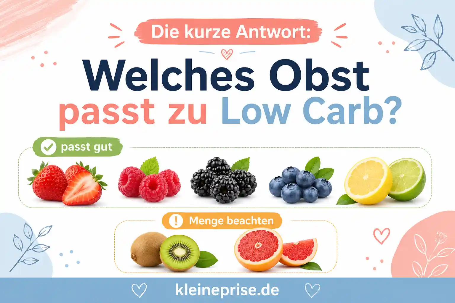 Welches Obst passt zu Low Carb? Infografik zeigt, welches Obst zu Low Carb passt, mit Beeren, Zitrone, Limette sowie Obstsorten, bei denen die Menge beachtet werden sollte.