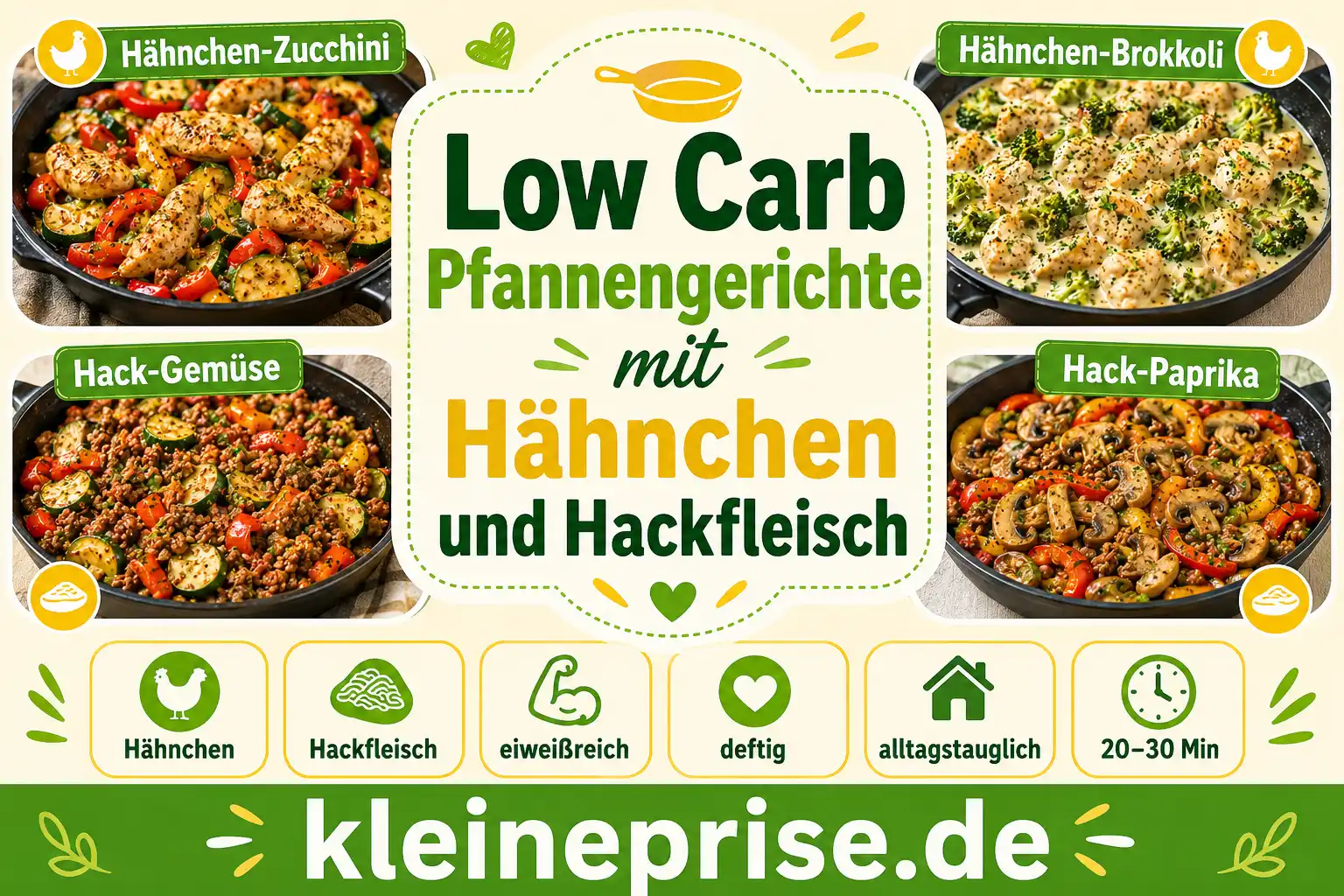 Low Carb Pfannengerichte mit Hähnchen und Hackfleisch Infografik Low Carb Pfannengerichte mit Hähnchen und Hackfleisch als schnelle Rezeptideen aus der Pfanne