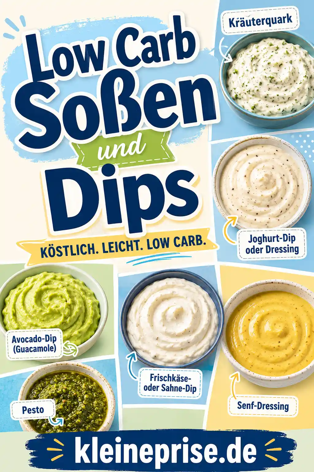 Low Carb Soßen und Dips Pinterest Pin Pinterest-Grafik mit dem Schriftzug Low Carb Soßen und Dips, verschiedenen cremigen Dips, Soßen und dem Webseitennamen kleineprise.de.