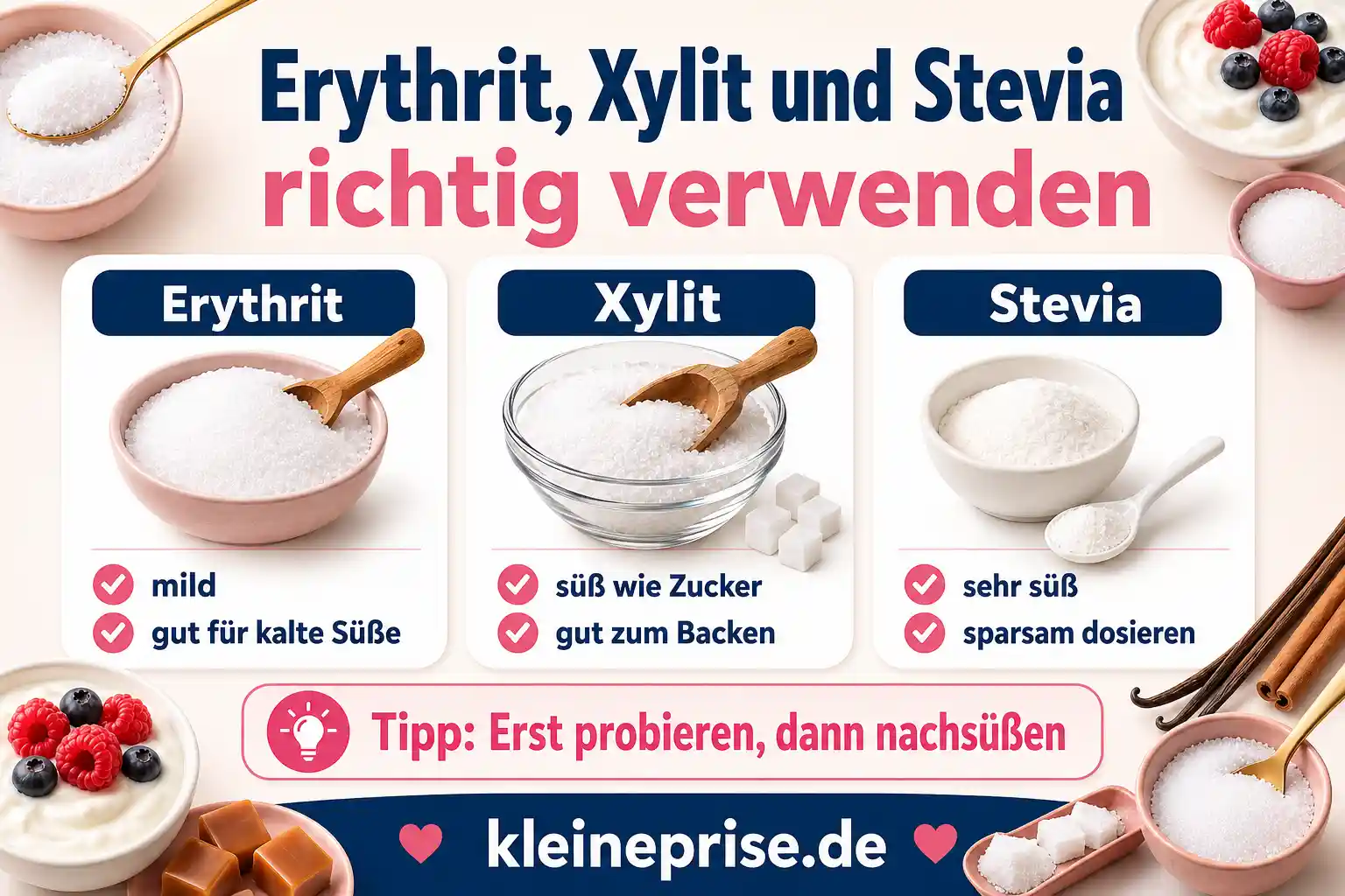 Erythrit Xylit und Stevia richtig verwenden Infografik erklärt die Verwendung von Erythrit, Xylit und Stevia mit kurzen Tipps zu Geschmack, Dosierung und Einsatz in Rezepten.
