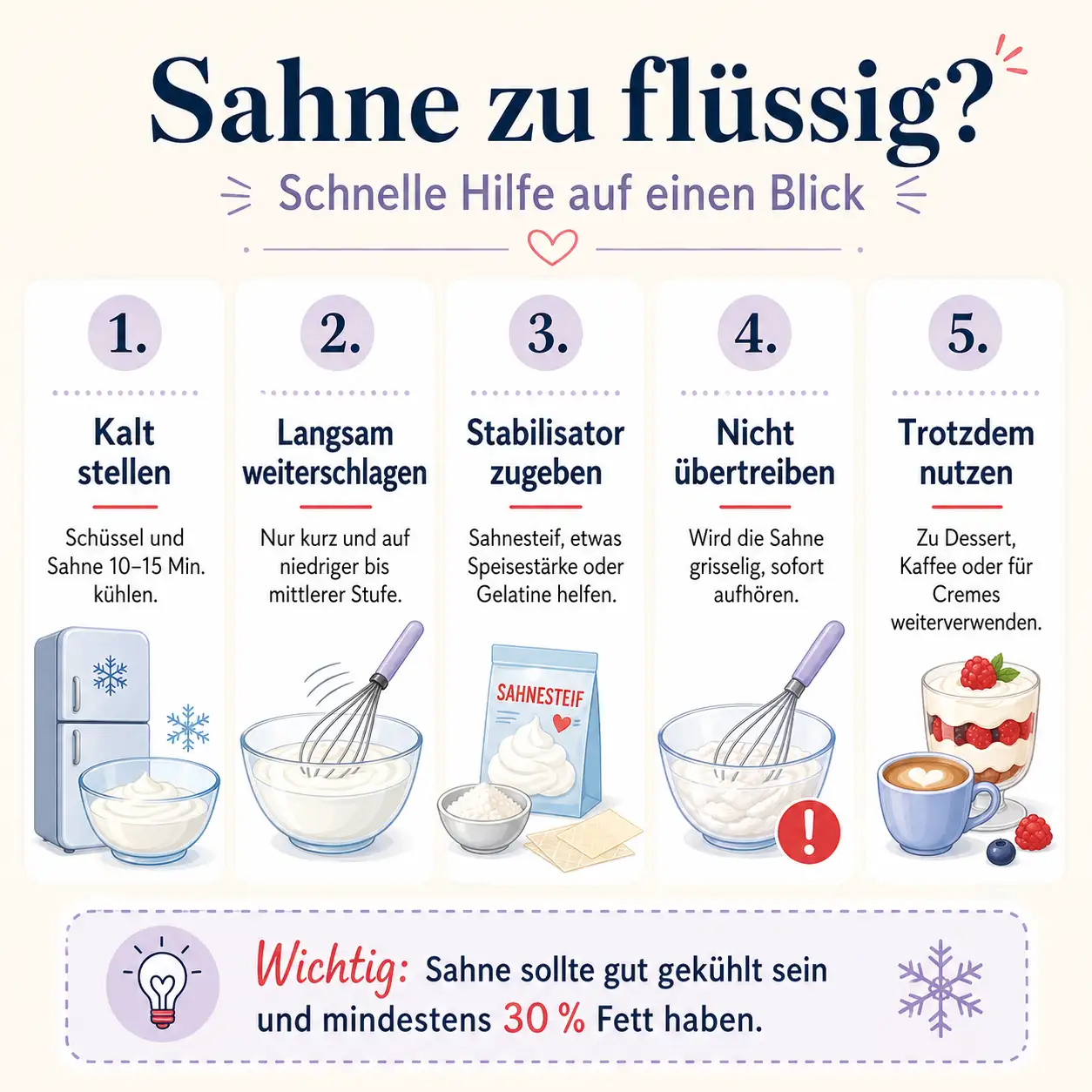 Tipps Sahne zu flüssig - was tun? Tipps