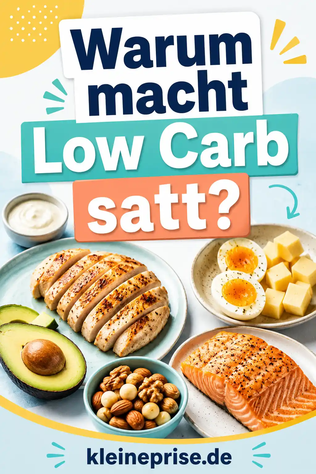 Warum macht Low Carb satt Pinterest Pin Pinterest-Grafik mit dem Schriftzug Warum macht Low Carb satt und Low-Carb-Lebensmitteln wie Ei, Hähnchen, Lachs, Avocado, Käse und Nüssen.