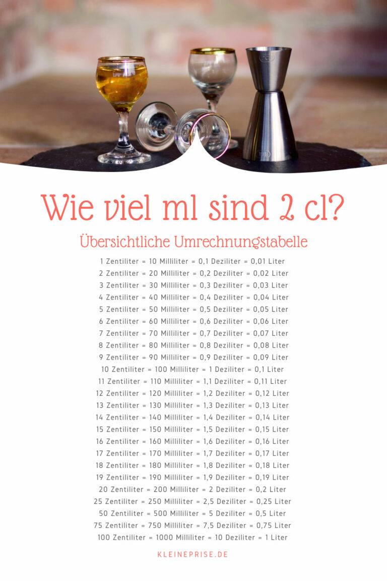 Wie viel ml sind 2 cl? Milliliter in Centiliter umrechnen