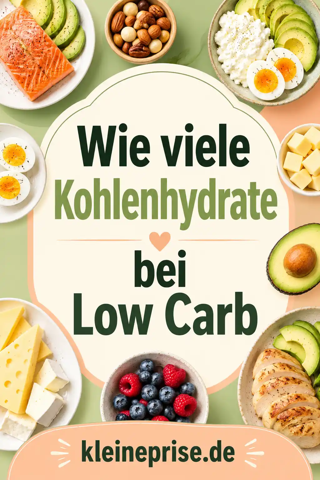 Wie viele Kohlenhydrate bei Low Carb Pinterest Grafik Pinterest-Grafik zum Thema „Wie viele Kohlenhydrate bei Low Carb“ mit auffälliger Überschrift, hellen Farben und Low-Carb-Lebensmitteln wie Ei, Avocado, Lachs, Käse und Nüssen.