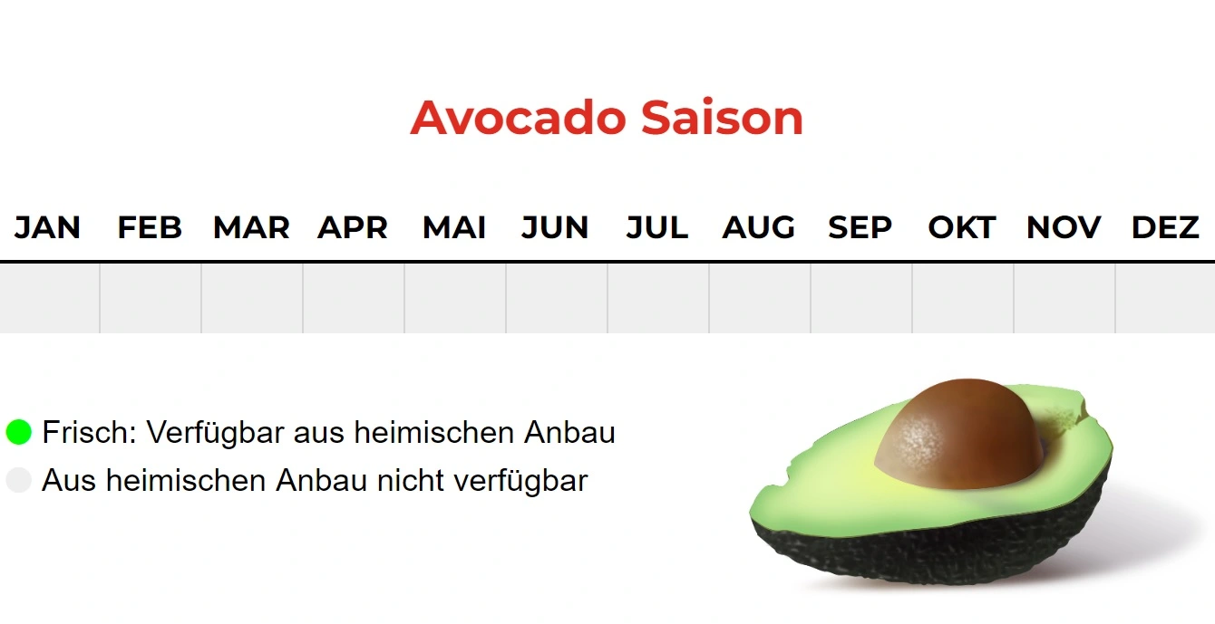Avocado-Saison